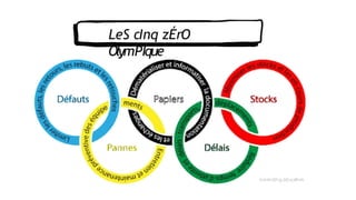 LeS cInq zÉrO
OlymPIque
 