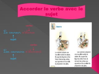 Accorder le verbe avec le
sujet
 