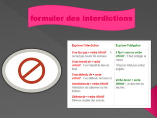 formuler des interdictions
 