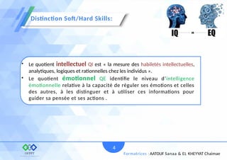 3
Formatrices : AATOUF Sanaa & EL KHEYYAT Chaimae
Distinction Soft/Hard Skills:
4
• Le quotient intellectuel QI est « la mesure des habiletés intellectuelles,
analytiques, logiques et rationnelles chez les individus ».
• Le quotient émotionnel QE identifie le niveau d’intelligence
émotionnelle relative à la capacité de réguler ses émotions et celles
des autres, à les distinguer et à utiliser ces informations pour
guider sa pensée et ses actions .
 