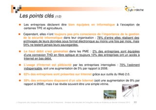 Les points clés (1/2)
       Les entreprises déclarent être bien équipées en informatique à l’exception de
       certaines TPE et agriculteurs.

      Cependant, elles n’ont toujours pas pris conscience de l’importance de la gestion
      de la sécurité informatique dans leur organisation : 78% d’entre elles réalisent des
      archivages de leurs données sous format électronique au moins une fois par mois, mais
      54% ne testent jamais leurs sauvegardes.

       Le haut débit s’est généralisé dans les PME : 2% des entreprises sont équipées
       d’une connexion THD en fibre optique et toujours 10% des entreprises ont un accès à
       Internet en bas débit.

       L’usage d’Internet est plébiscité par les entreprises interrogées : 70% l’estiment
       indispensable, soit une augmentation de 5% par rapport à 2008.
       62% des entreprises sont présentes sur Internet grâce aux outils du Web 2.0.

       59% des entreprises disposent d’un site Internet (soit une augmentation de 8% par
       rapport à 2008), mais il se révèle souvent être une simple vitrine.




Diagnostic des Usages Numériques par les Entreprises - Analyse des résultats de l’enquête menée en Ardèche au dernier trimestre 2010   22
 