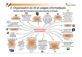 2. Organisation du SI et usages informatiques
              Portrait robot de l’entreprise type ayant répondu à l’enquête
                                                                                                                              Elle est satisfaite de la
                                                                                                                              vitesse et la qualité de
                               Système informatique                               Sauvegardes                                     connexion, de la
                                protégé. Entretien et      Le serveur ou la    quotidiennes des               Elle accède à
                                                                                                                               rapidité d’envoi et de
                                   sécurité confiés      machine où sont     données en local, mais       Internet via l’ADSL
         1 poste informatique,                                                                                                    réception de ses
                                   à un prestataire    stockées les données pas de test ni de plan         et son fournisseur
           mais pas de réseau                                                                                                 courriels et fichiers, du
                               informatique extérieur se trouve dans les      de reprise d’activité       d’accès est Orange
                                                                                                                                prix et des services
                                                      locaux de l’entreprise    en cas de panne                                proposés par son FAI
          Elle n’utilise pas                                                     informatique
      d’outils de travail
 collaboratif et n’en voit pas                                                                                                    La voix sur IP n’est
l’intérêt pour son entreprise                                                                                                      pas importante

   Aucun de ses salariés ne
     travaille à distance
                                                            USAGES INFORMATIQUES                                               Le Très Haut Débit
                                                              DE CETTE ENTREPRISE                                                représente une
                                                                                                                             opportunité importante
        Pour elle,
      l’utilisation                                                                                                              Elle ne connait pas le
     d’Internet est                                                                                                           réseau ADN mais souhaite
     indispensable                                                                                                             recevoir de l’information
                                               Elle possède un site
 Elle possède une                            Internet qui lui permet
 base de données                            avant tout de présenter      Elle utilise les télé-
  clients, mais ne        Elle suit les         l’entreprise et ses     procédures proposées Elle utilise souvent Internet
 l’utilise pas pour     statistiques du       produits. Elle estime                                                          Elle a recours au Web pour
                                                                          par les services de   pour commander en ligne,
réaliser des actions      nombre de            pouvoir toucher de                                                                 réaliser de la veille
                                                                          l’Administration et    identifier, comparer et
de promotions, de      visiteurs sur son    nouveaux clients et être réalise des échanges                                           (principalement
                                                                                                 choisir ses fournisseurs    règlementaire et technique)
  publicité ou de        site Internet     accessible 24h/24. Elle fait       de données           mais rarement pour
  communication                             des mises à jour moins       informatiques avec      demander des devis en
                                               d’une fois par mois          ses partenaires                ligne


    Diagnostic des Usages Numériques par les Entreprises - Analyse des résultats de l’enquête menée en Ardèche au dernier trimestre 2010           9
 