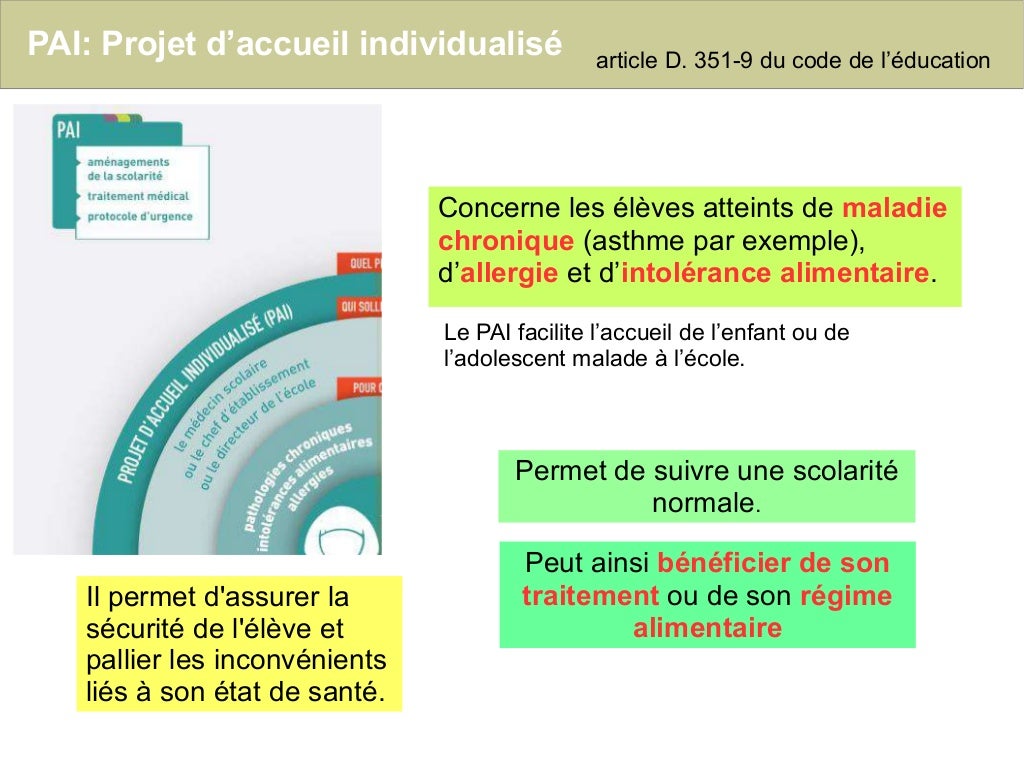 Présentation du Projet d’accueil individualisé