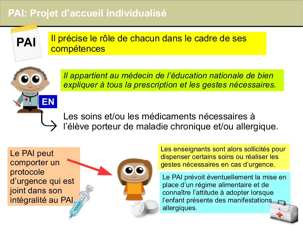 Présentation du Projet d’accueil individualisé