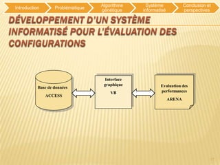Algorithme     Système             Conclusion et
Introduction       Problématique
                                   génétique    informatisé           perspectives




                                    Interface
                                    graphique           Evaluation des
           Base de données
                                       VB               performances
               ACCESS
                                                              ARENA




                                                                                  17
 