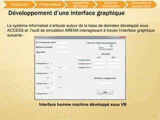 Algorithme         Système      Conclusion et
  Introduction   Problématique
                                    génétique        informatisé    perspectives

Développement d’une interface graphique
Le système informatisé s’articule autour de la base de données développé sous
ACCESS et l’outil de simulation ARENA interagissant à traves l’interface graphique
suivante :




                 Interface homme machine développé sous VB

                                                                                    24
 