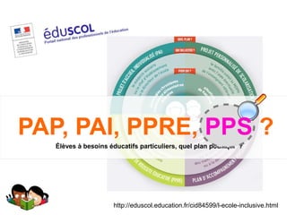 http://eduscol.education.fr/cid84599/l-ecole-inclusive.html
Élèves à besoins éducatifs particuliers, quel plan pour qui  ?
PAP, PAI, PPRE, PPS ?
 