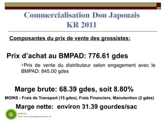 Composantes du prix de vente des grossistes:


Prix d’achat au BMPAD: 776.61 gdes
         Prix
             de vente du distributeur selon engagement avec le
         BMPAD: 845.00 gdes


     Marge brute: 68.39 gdes, soit 8.80%
MOINS : Frais de Transport (15 gdes), Frais Financiers, Manutention (2 gdes)

     Marge nette: environ 31.39 gourdes/sac
      BMPAD
      http://www.bureaudegestion.gouv.ht
 