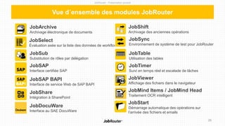 Jobrouter Workflow Présentation du produit job router | PPT