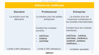 Jobobot Présentation du produit job router | PPTX