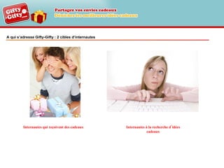 A qui s’adresse Gifty-Gifty : 2 cibles d’internautes Internautes qui reçoivent des cadeaux Internautes à la recherche d’idées cadeaux 