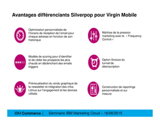 Séminaire IBM Marketing Cloud : Présentation du projet Virgin Mobile par Nextedia - 16 06 2015 Slide 19