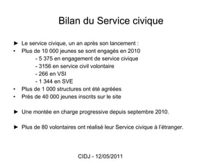 Présentation du service civique - réseau information jeunesse Val d'Oise