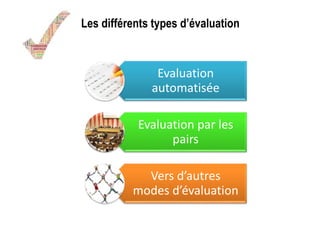 Les enjeux du sujet : La valeur des MOOCs en grande partie lié à
leur capacité à évaluer les apprentissages
• Vérifier l’atteinte des objectifs en tant que diffuseurs
• Evaluer sa progression et sa compréhension en tant que participants
Comment évaluer des milliers de participants
avec des moyens pédagogiques limités?
• Comment certifier la qualité d’une évaluation
• Comment garantir que l’apprenant et bien celui qui a été certifié
Comment donner de la crédibilité et de la
valeur aux certifications MOOC?
 