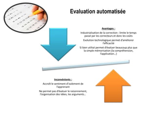 Des MOOCs accessibles à tous?
• Le suivi des MOOCs est théoriquement ouvert à
tous…
• …Mais il ne faut pas oublier certains prérequis
• Connexion internet
• Capacité de « savoir apprendre »
• Maitriser les outils numériques
• Savoir dépasser l’isolement
 