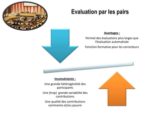 Les différents types d’évaluation
Evaluation
automatisée
Evaluation par les
pairs
Vers d’autres
modes d’évaluation
 