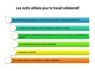 Les outils utilisés pour le travail collaboratif
Des recherches personnelles par le biais d’articles, de vidéos, d’émissions de télévision
La création d’un Google drive pour le partage des données trouvées
Des Hangouts collaboratifs bi hebdomadaires pour la mise en commun et les décisions à
prendre
Un Compte Gmail pour communiquer facilement
Un agenda pour planifier
Des comptes rendus en cas d’absence aux RDV collaboratifs
 