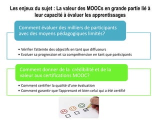 PARTIE 2
PRESENTATION DE L’ETUDE
EVALUATION, CERTIFICATION, SUIVI
DES MOOCs
Introduction
Le suivi, l’évaluation et la
certification des MOOC
Conclusion
 