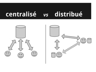 centralisé   vs   distribué
 