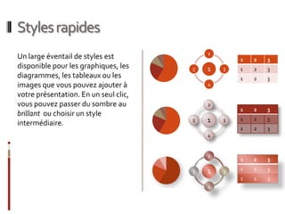 Styles rapidesUn large éventail de styles est disponible pour les graphiques, les diagrammes, les tableaux ou les images que vous pouvez ajouter à votre présentation. En un seul clic, vous pouvez passer du sombre au brillant  ou choisir un style intermédiaire.