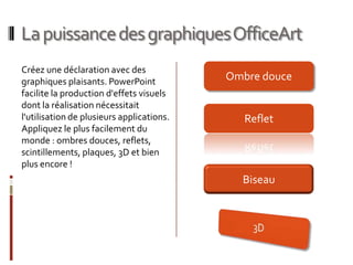La puissance des graphiques OfficeArtCréez une déclaration avec des graphiques plaisants. PowerPoint facilite la production d'effets visuels dont la réalisation nécessitait l'utilisation de plusieurs applications. Appliquez le plus facilement du monde : ombres douces, reflets, scintillements, plaques, 3D et bien plus encore !Ombre douceRefletBiseau3D