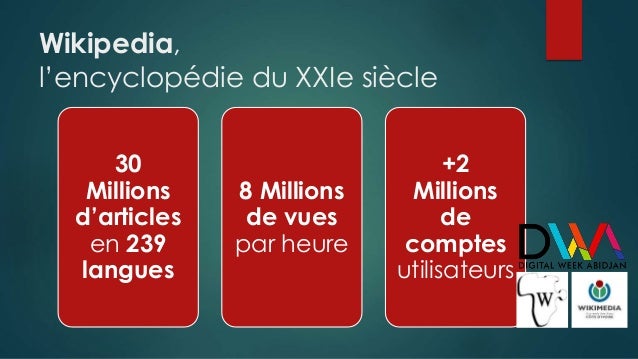 A La Decouverte Du Mouvement Wiki En Civ