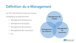 Management de
projets
Management
de
ressources
Management
de contenus
Les TIC interviennent à tous les niveaux
stratégiques et opérationnels :
• Management d’entreprises
• Management de projets
• Management de contenus
• Management des ressources
• Etc.
 