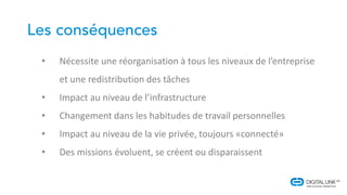 • Nécessite une réorganisation à tous les niveaux de l’entreprise
et une redistribution des tâches
• Impact au niveau de l’infrastructure
• Changement dans les habitudes de travail personnelles
• Impact au niveau de la vie privée, toujours «connecté»
• Des missions évoluent, se créent ou disparaissent
 