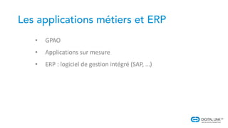 • GPAO
• Applications sur mesure
• ERP : logiciel de gestion intégré (SAP, …)
 