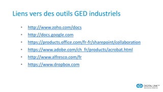 Liens vers des outils GED industriels
• http://www.zoho.com/docs
• http://docs.google.com
• https://products.office.com/fr-fr/sharepoint/collaboration
• https://www.adobe.com/ch_fr/products/acrobat.html
• http://www.alfresco.com/fr
• https://www.dropbox.com
 