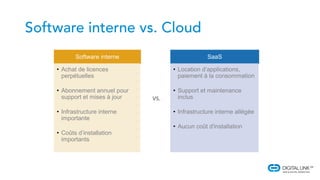 Software interne
• Achat de licences
perpétuelles
• Abonnement annuel pour
support et mises à jour
• Infrastructure interne
importante
• Coûts d’installation
importants
SaaS
• Location d’applications,
paiement à la consommation
• Support et maintenance
inclus
• Infrastructure interne allégée
• Aucun coût d'installation
VS.
 