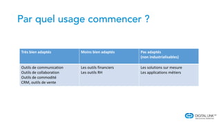 Très bien adaptés Moins bien adaptés Pas adaptés
(non industrialisables)
Outils de communication
Outils de collaboration
Outils de commodité
CRM, outils de vente
Les outils financiers
Les outils RH
Les solutions sur mesure
Les applications métiers
 