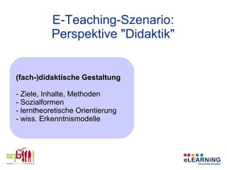 E-Teaching-Szenario:
           Perspektive "Didaktik"


(fach-)didaktische Gestaltung

- Ziele, Inhalte, Methoden
- Sozialformen
- lerntheoretische Orientierung
- wiss. Erkenntnismodelle
 