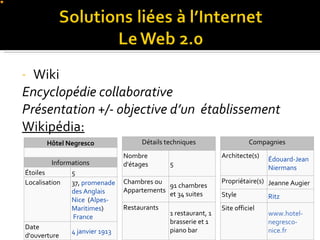 Wiki  Encyclopédie collaborative Présentation +/- objective d’un  établissement Wikipédia: Hôtel Negresco Informations Étoiles 5 Localisation 37,  promenade des Anglais Nice   ( Alpes-Maritimes )   France Date d'ouverture 4   janvier   1913 Détails techniques Nombre d'étages 5 Chambres ou Appartements 91 chambres et 34 suites Restaurants 1 restaurant, 1 brasserie et 1 piano bar Compagnies Architecte(s) Édouard-Jean Niermans Propriétaire(s) Jeanne Augier Style Ritz Site officiel www.hotel-negresco-nice.fr 