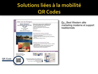 Ex :  Best Western allie marketing moderne et support traditionnels 