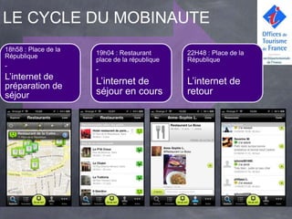 LE CYCLE DU MOBINAUTE
18h58 : Place de la
République            19h04 : Restaurant       22H48 : Place de la
                      place de la république   République
-
                      -                        -
L’internet de
préparation de
                      L’internet de            L’internet de
séjour                séjour en cours          retour
 