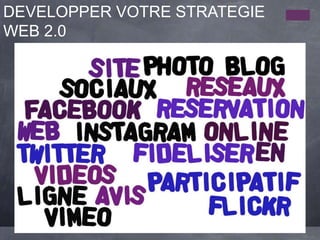 DEVELOPPER VOTRE STRATEGIE
WEB 2.0
 