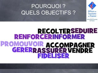 POURQUOI ?
QUELS OBJECTIFS ?
 