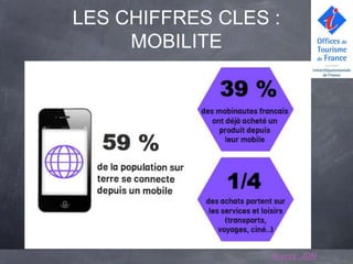 LES CHIFFRES CLES :
     MOBILITE




                  Source JDN
 