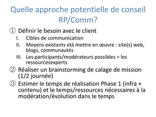 User Generated Content Buzz, Street et GuerillamktgVidéosPersonn.Gestion de commun.MKTGviralMKTG d’influenceMarketing 2.0User Generated ContentSecond LifeBlog, wikis et micro-bloggingRSS, podcasts et video-castsUn nombre croissant de tactiques et d’outils pour le marketing