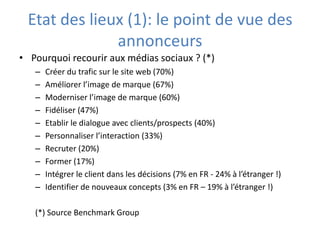 Quelle valeur ajoutée pour les internautes/clients/prospectsLes médias sociaux permettent à l’entreprise de se faire connaître et faire connaître ses produits en mettant en valeur ses meilleures références et ses meilleures pratiques