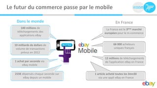 Le futur du commerce passe par le mobile

    Dans le monde                                     En France
       100 milli...