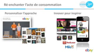 Ré-enchanter l’acte de consommation

Personnaliser l’approche      Innover pour inspirer
 