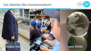 Les attentes des consommateurs




à chaque moment       partout    sans limite
 