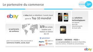 Le partenaire du commerce

                               si eBay était un détaillant, il serait classé
                                   parmi le    Top 10 mondial                                           des solutions
                                                                                                        technologiques
                                                                                                        sur-mesure
                                                                                                        pour des
                                                        2/3 des achats                                  (e)commerçants
     un partenaire
      de confiance
                     Online                               mobiles sont
                                                       réalisés en-dehors
                                                                          Offline                       de toute taille


                                                             des US


  grâce à ses acquisitions, eBay rend possible le
                                                                               SEARCH      + BROWSE + FEED =
                                                                               une vue personnalisée des produits disponibles,
  commerce mobile, social, local
                                                                               selon les centres d‘intérêt du consommateur
 