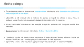 Méthodologie

 Étude réalisée auprès d’un échantillon de 1009 personnes, représentatif de la population des internautes
  français âgés de 18 ans et plus.

 L’échantillon a été constitué selon la méthode des quotas, au regard des critères de sexe, d’âge, de
  catégorie socioprofessionnelle, de catégorie d’agglomération et de région de résidence.

 Mode d’interrogation: L’échantillon a été interrogé en ligne sur système Cawi (Computer Assisted Web
  Interview).

 Dates de terrain: les interviews ont été réalisées du 3 au 4 Septembre 2012.



 OpinionWay rappelle par ailleurs que les résultats de ce sondage doivent être lus en tenant compte des
  marges d'incertitude : 2 à 3 points au plus pour un échantillon de 1000 répondants.
 OpinionWay a réalisé cette enquête en appliquant les procédures et règles de la norme ISO 20252.
 