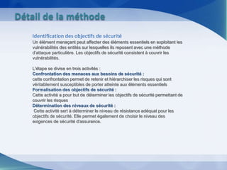 Identification des objectifs de sécurité
Un élément menaçant peut affecter des éléments essentiels en exploitant les
vulnérabilités des entités sur lesquelles ils reposent avec une méthode
d’attaque particulière. Les objectifs de sécurité consistent à couvrir les
vulnérabilités.
L'étape se divise en trois activités :
Confrontation des menaces aux besoins de sécurité :
cette confrontation permet de retenir et hiérarchiser les risques qui sont
véritablement susceptibles de porter atteinte aux éléments essentiels
Formalisation des objectifs de sécurité :
Cette activité a pour but de déterminer les objectifs de sécurité permettant de
couvrir les risques
Détermination des niveaux de sécurité :
Cette activité sert à déterminer le niveau de résistance adéquat pour les
objectifs de sécurité. Elle permet également de choisir le niveau des
exigences de sécurité d'assurance.
Détail de la méthode
 