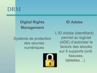 DRM

    Digital Rights             ID Adobe
    Management
                         L’ID Adobe (identifiant)
 Système de protection        permet au logiciel
      des œuvres            (ADE) d’autoriser la
      numériques             lecture des ebooks
                            sur 6 supports (ordi,
                                  liseuses,
                                tablettes…)
 