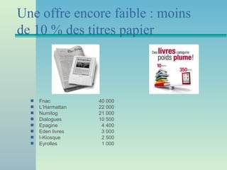 Une offre encore faible : moins
de 10 % des titres papier



  s   Fnac          40 000
  s   L’Harmattan   22 000
  s   Numilog       21 000
  s   Dialogues     10 500
  s   Epagine        4 400
  s   Eden livres    3 000
  s   I-Kiosque      2 500
  s   Eyrolles       1 000
 