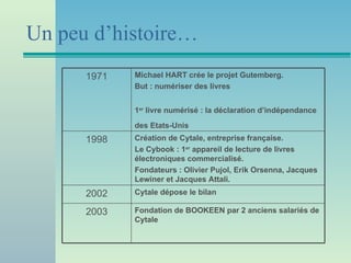 Un peu d’histoire…
      1971   Michael HART crée le projet Gutemberg.
             But : numériser des livres


             1er livre numérisé : la déclaration d’indépendance
             des Etats-Unis
      1998   Création de Cytale, entreprise française.
             Le Cybook : 1er appareil de lecture de livres
             électroniques commercialisé.
             Fondateurs : Olivier Pujol, Erik Orsenna, Jacques
             Lewiner et Jacques Attali.
      2002   Cytale dépose le bilan

      2003   Fondation de BOOKEEN par 2 anciens salariés de
             Cytale
 